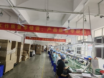 Cina Shenzhen Mei Hui Optoelectronics Co., Ltd