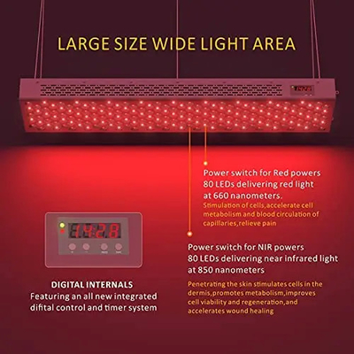 Beli Perawatan tubuh yang nyaman 1000W Panel Terapi Cahaya Merah 50Hz-60Hz Rentang Frekuensi pembuatan online