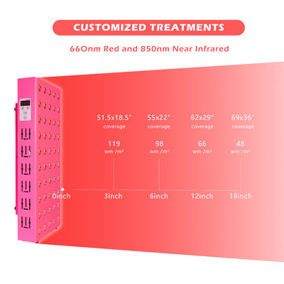 Beli Fototerapi Peremajaan Kulit 300W Panel Cahaya Inframerah 60Pcs 5W Chips pembuatan online