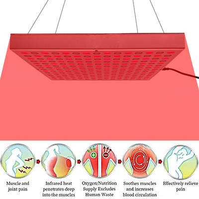 Beli Panel Terapi Lampu Merah Led 45W Dekat Inframerah 850nm Untuk Perawatan Jerawat pembuatan online