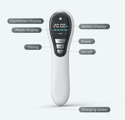Lase Cold Near Infrared Light Therapy Device Untuk Penyembuhan Luka