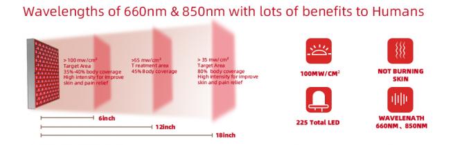 Panel Terapi Lampu Merah LED 45W Inframerah 850nm Combo Untuk Mengencangkan Kulit 1